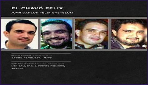 Chavo Felix: The Iconic Character Of Latin American Television